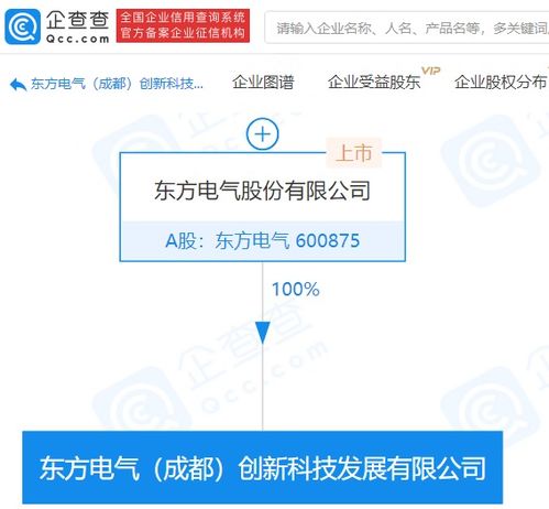 東方電氣成立創(chuàng)新科技發(fā)展公司，注冊(cè)資本1.5億布局信息系統(tǒng)集成服務(wù)